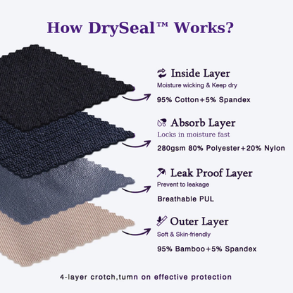 DrySeal™ UltraSoft Leakproof Underwear